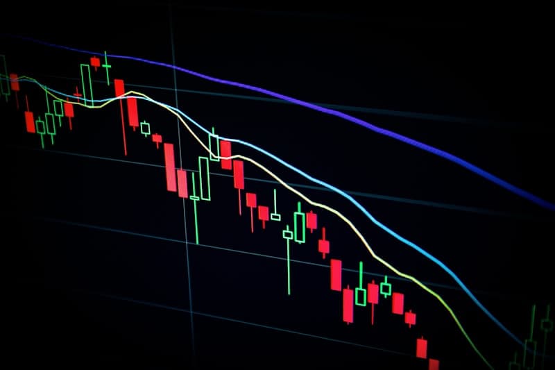 A candlestick trading chart on a dark screen