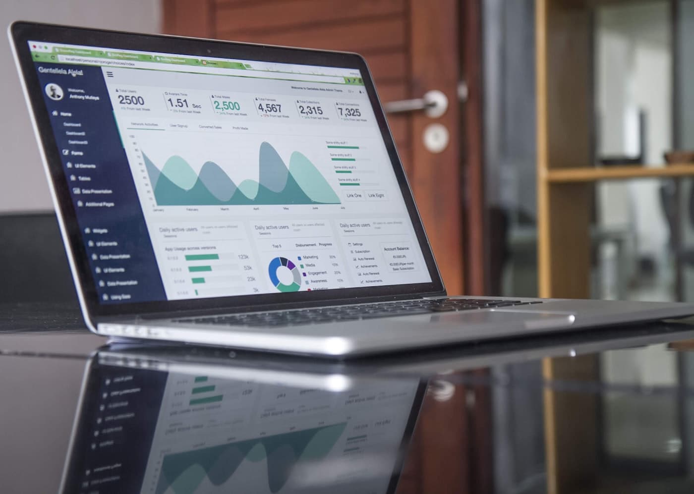 A laptop showing a CRM reporting dashboard